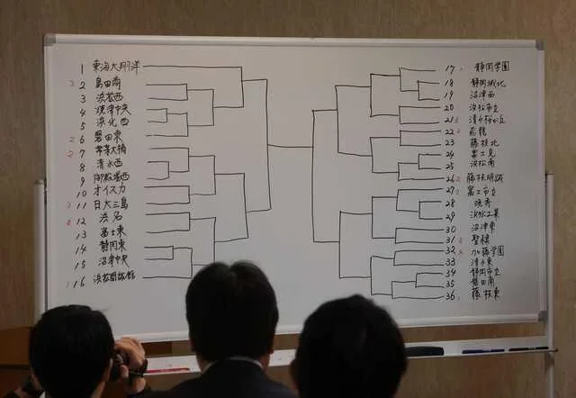 静岡県総体サッカーの組み合わせが決まった（カメラ・里見　祐司）